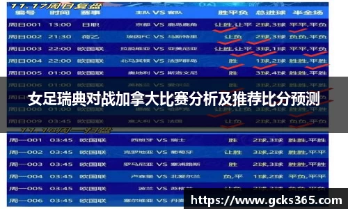 女足瑞典对战加拿大比赛分析及推荐比分预测